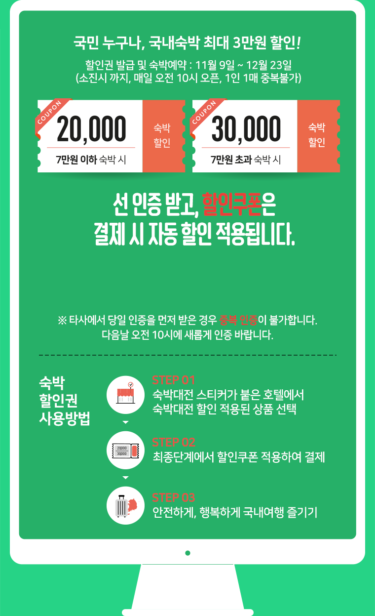 국민 누구나, 국내숙박 최대 3만원 할인!